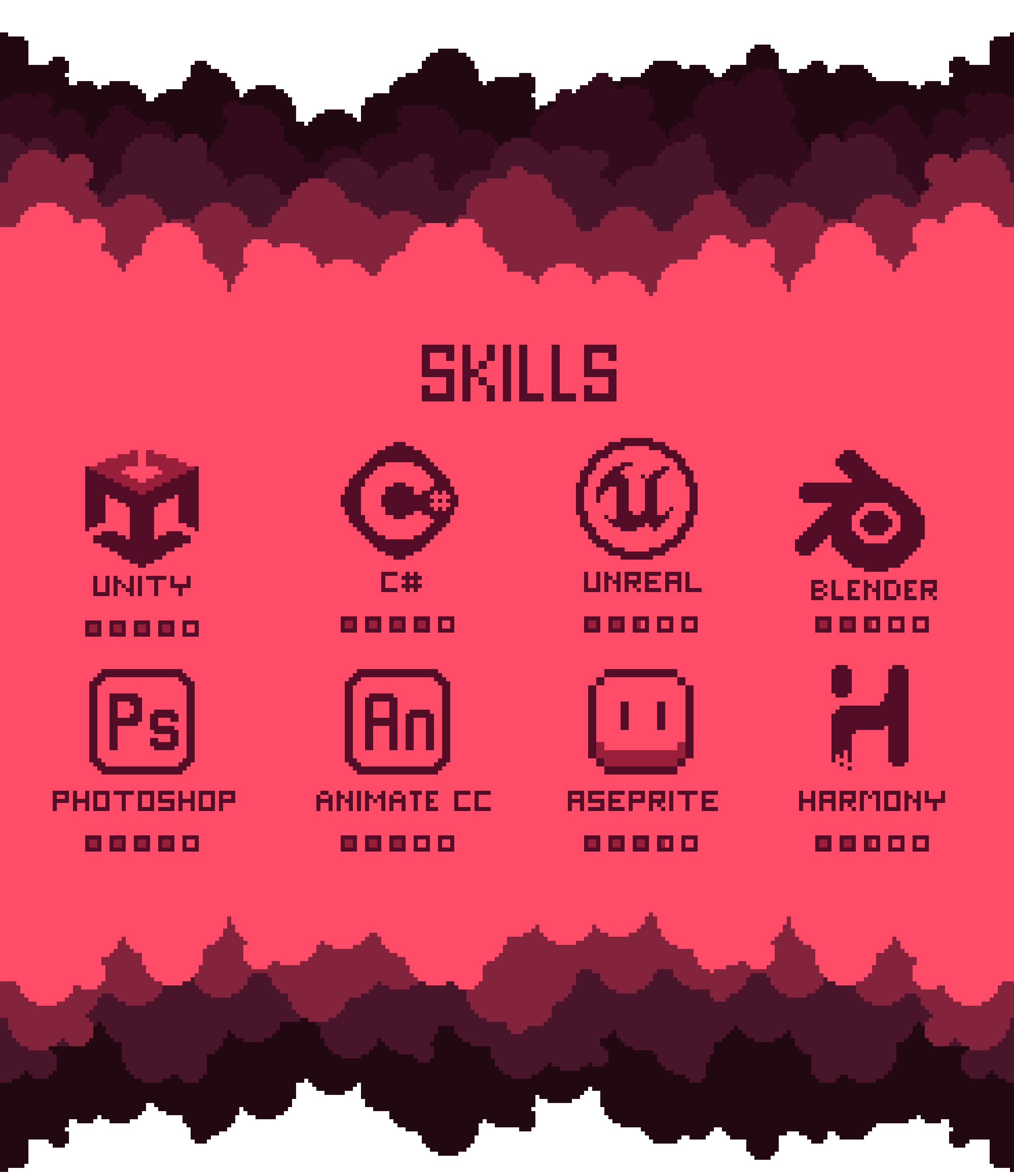 Skills