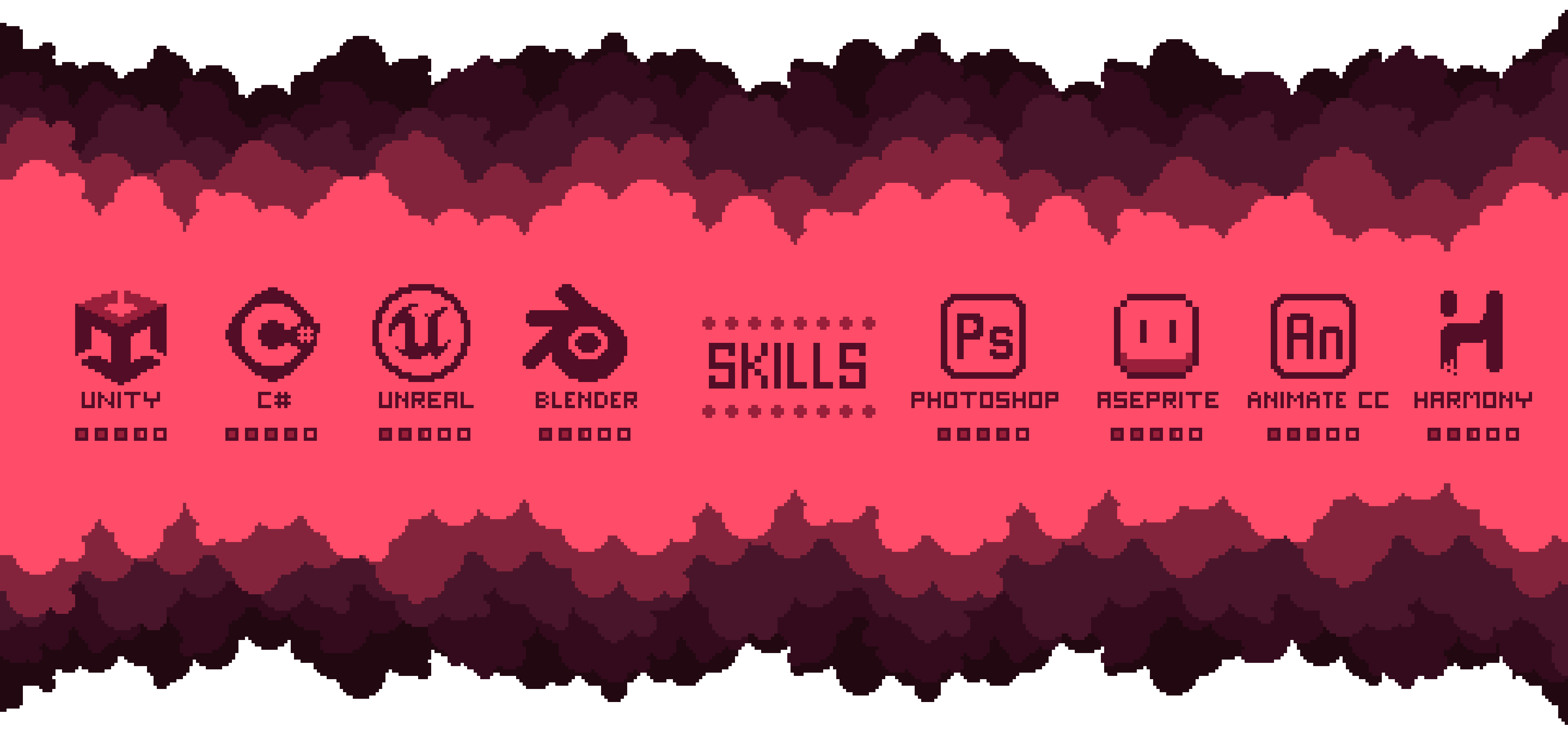 Skills