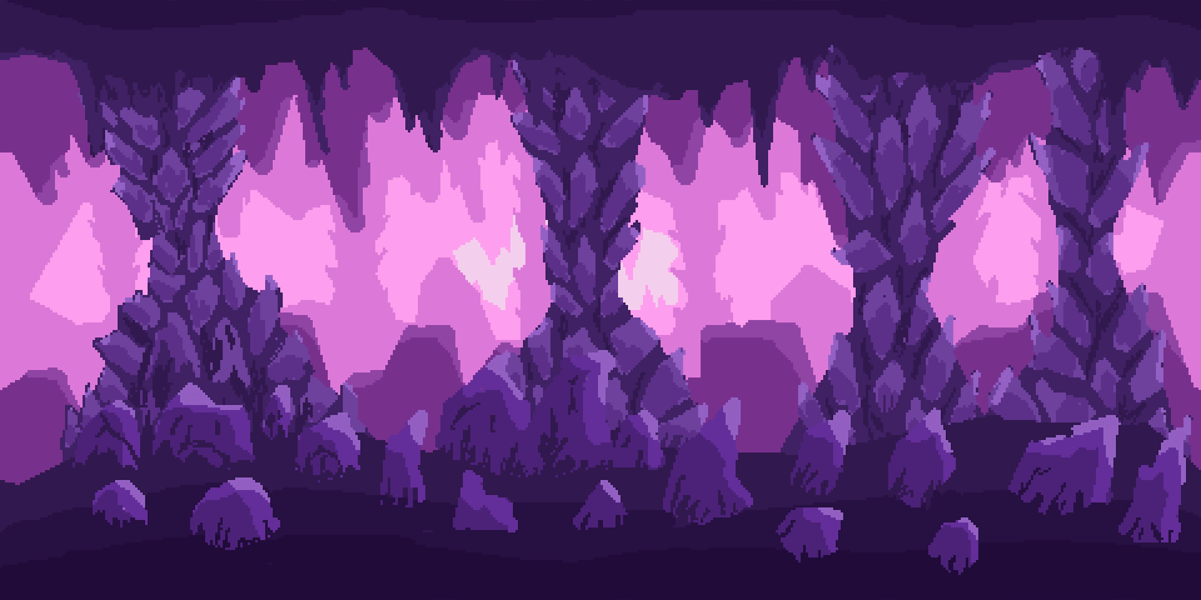 Environment 2